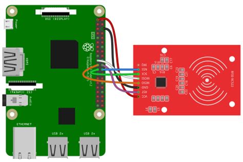 raspberry rfid reader writer|rfid reader raspberry pi python.